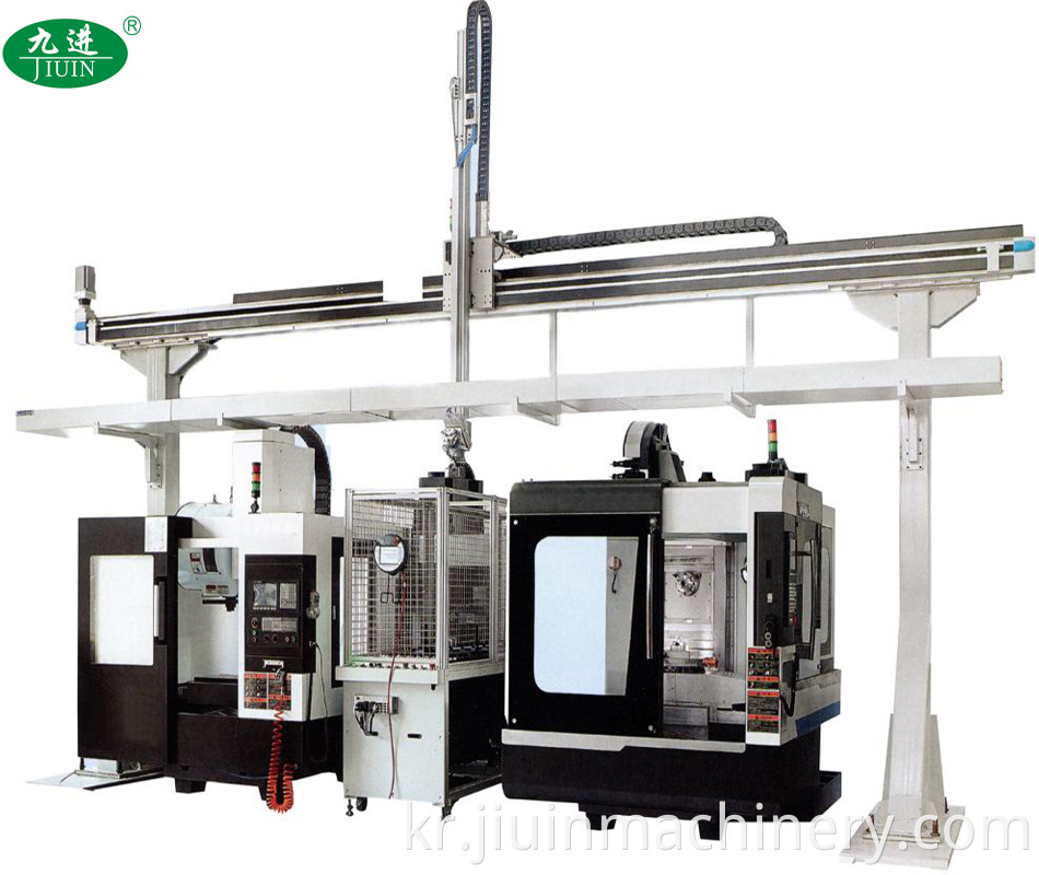 Machining Center Flexible Manufacturing Solutions